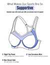 SYROKAN Sports Bra Women Summer Workout Gym Full Support Racerback Underwire Lightly Padded Underwear Athletic Apparel Clothing