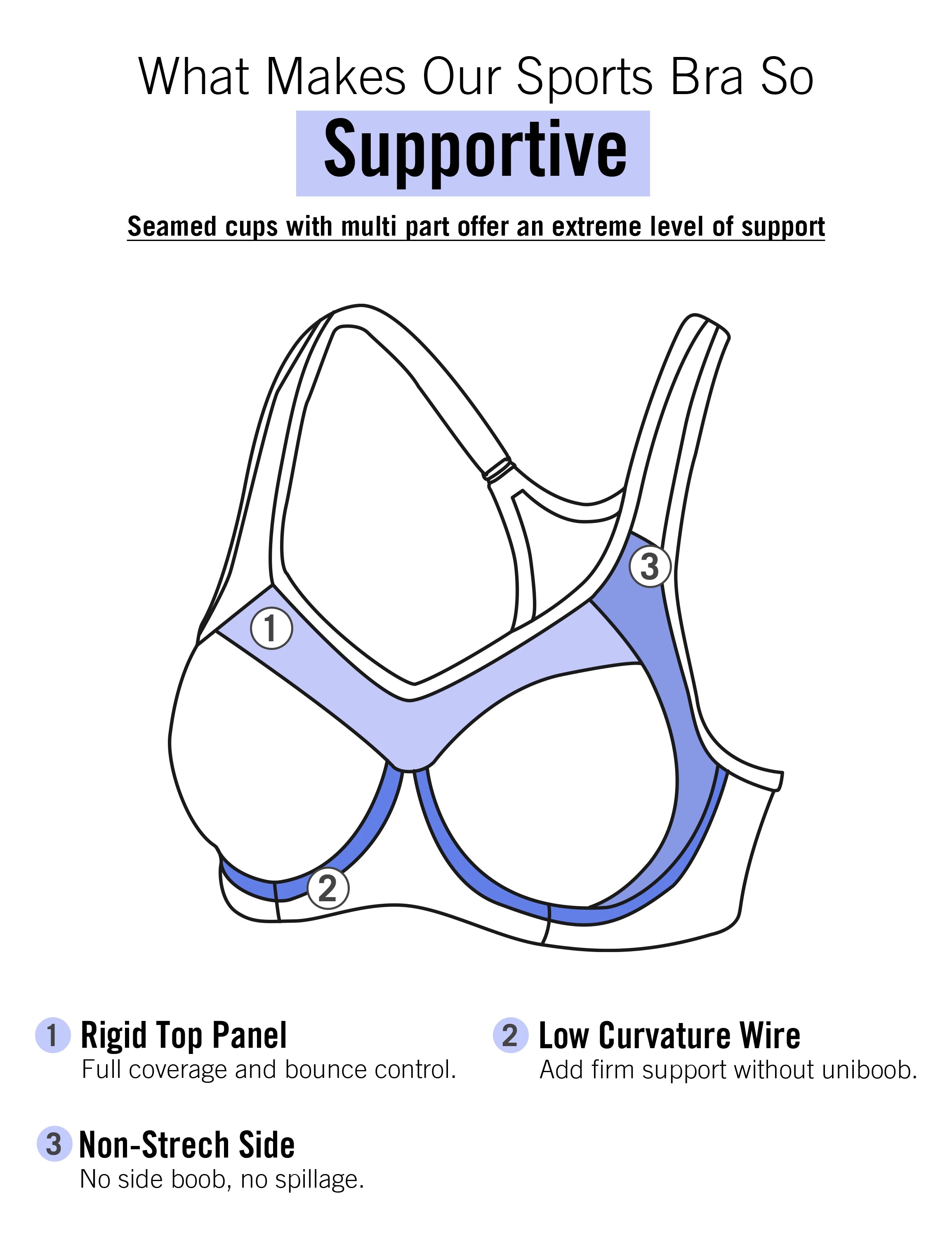 SYROKAN Sports Bra Women Summer Workout Gym Full Support Racerback Underwire Lightly Padded Underwear Athletic Apparel Clothing