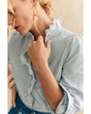 Sky Blue Stripe Frilled Trim Button Up Long Sleeve Shirt - L
