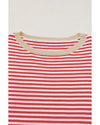 Fiery Red Contrast Trimmed Striped Drop Shoulder Sweater - 2XL