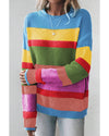 Light Blue Colorblock Mixed Textured Drop Shoulder Sweater - S