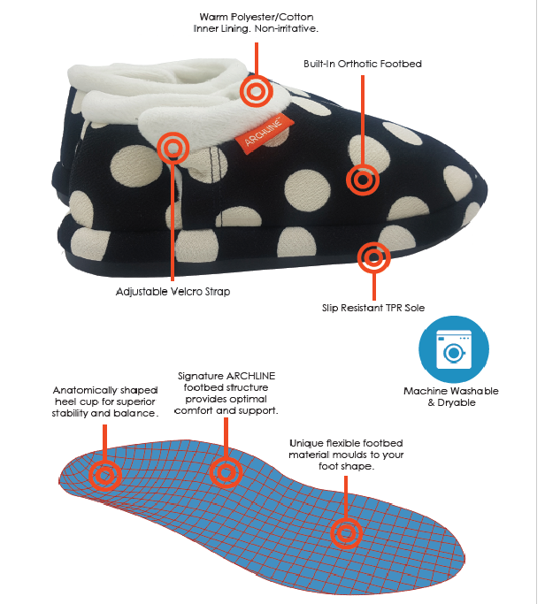 ARCHLINE Orthotic Slippers CLOSED Arch Scuffs Pain Moccasins Relief - Black/White Polka Dots - EUR 43 (Womens 12 US)